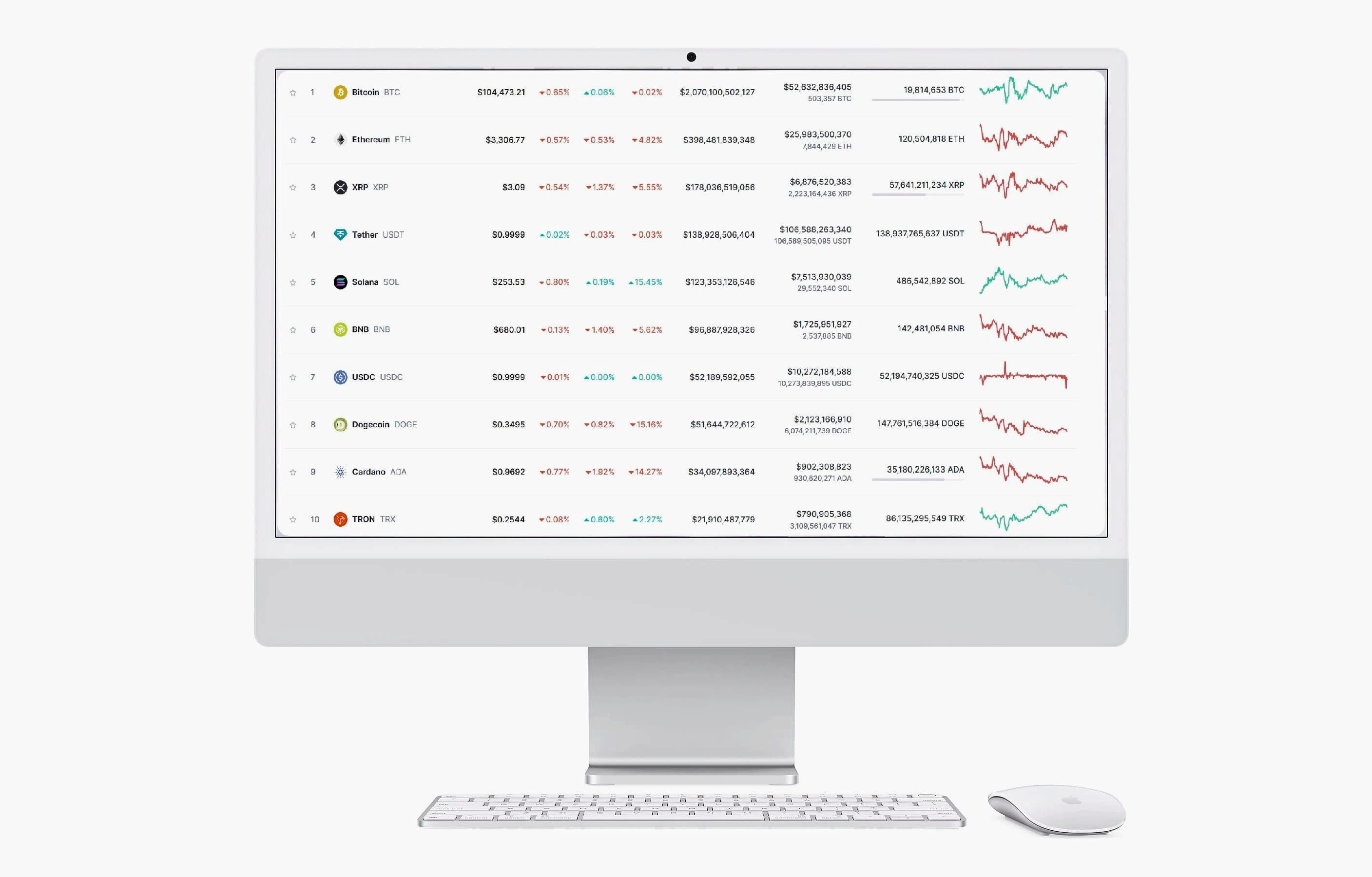 Puls Rendwal trading strategy